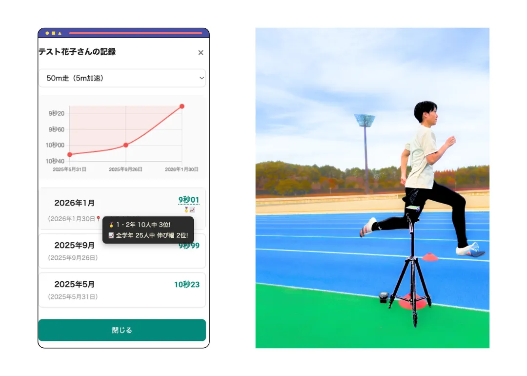 記録測定・タイム計測